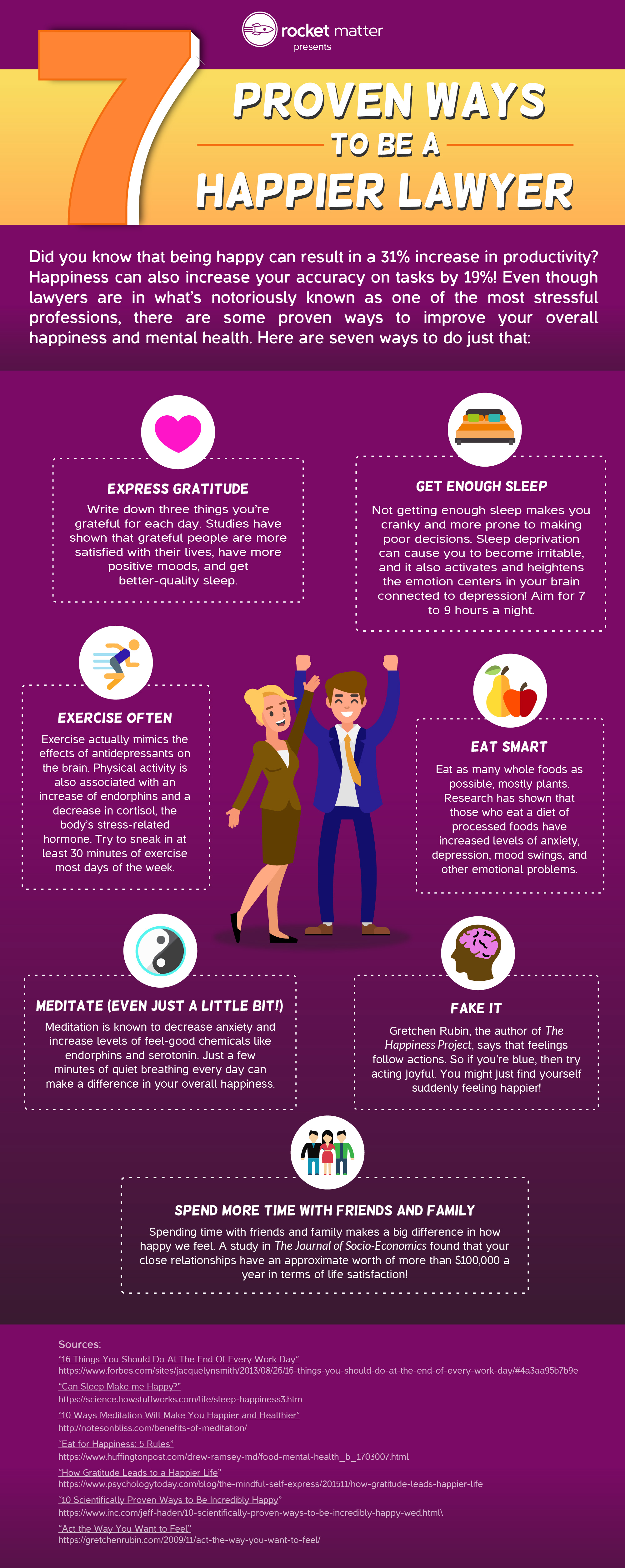 7 Proven Ways to Be a Happier Lawyer (Infographic)