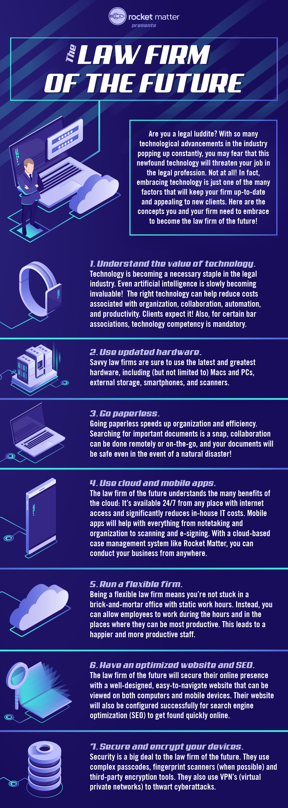 The Law Firm of the Future-Infographic