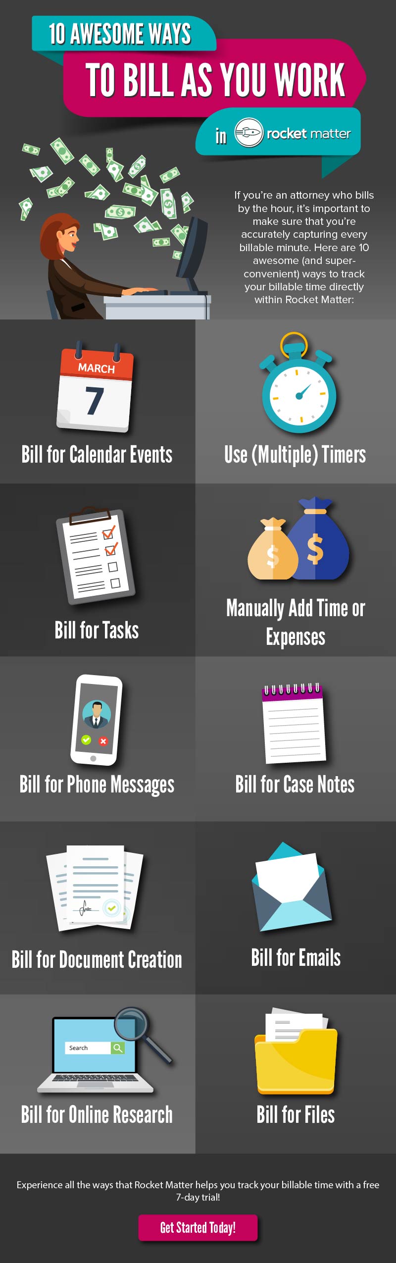 bill as you work infographic