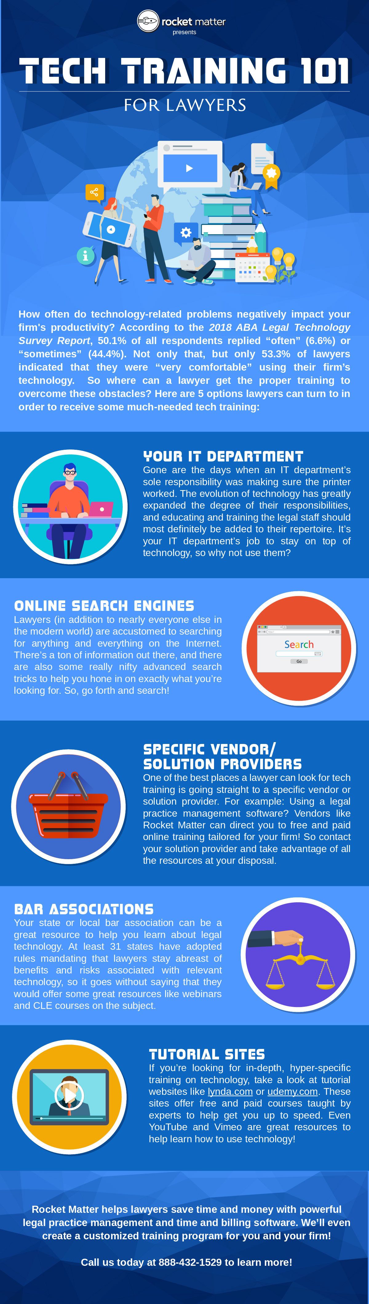 Tech Training 101 for Lawyers Infographic