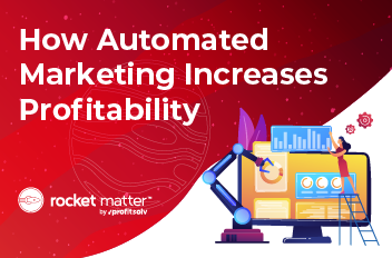How Automated Marketing Increases Profitability